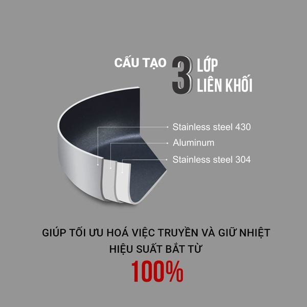 Chảo Inox 3 lớp liền khối chống dính Kalpen Kazler