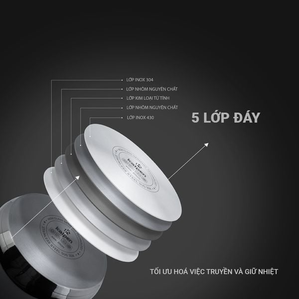 Nồi Inox 304 cao cấp 5 đáy Kalpen Lermat