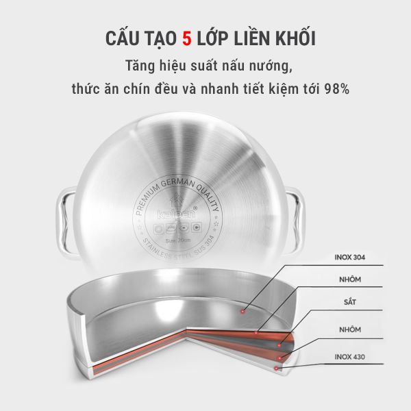 Nồi Inox 5 lớp liền khối Kalpen Lager
