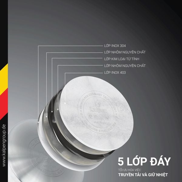 Bộ nồi inox 304 cao cấp 5 đáy Kalpen Mendy MD1
