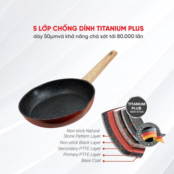 Chảo Chống Dính Miệng Rót Kalpen Oliver