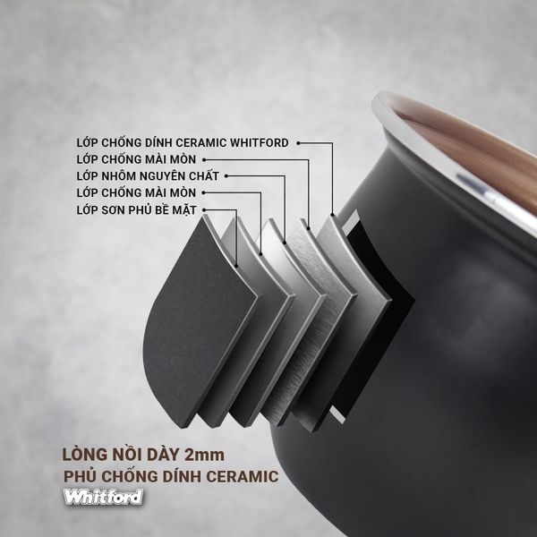 Nồi Cơm Điện Cao Cấp Kalpen R7 1.8L