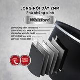 Nồi cơm điện cao cấp Kalpen R8, 1.2L