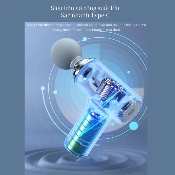 Máy Massage Cầm Tay JOOU MG203 pin siêu bền, 6 tốc độ, 4 đầu thay