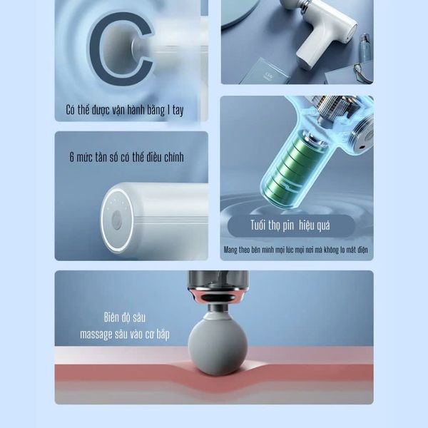 Máy Massage Cầm Tay JOOU MG203 pin siêu bền, 6 tốc độ, 4 đầu thay