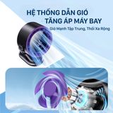 Quạt mini để bàn cầm tay S16