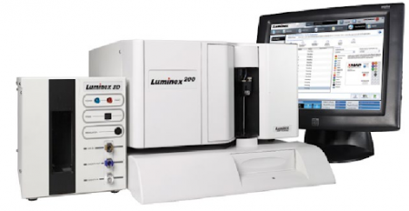 Hệ thống phân tích miễn dịch đa mục tiêu LUMINEX® 100/200™