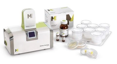 Hệ thống phát hiện nhanh MILLIFLEX® QUANTUM