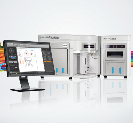 HỆ THỐNG PHÂN TÍCH TẾ BÀO THEO DÒNG CHẢY ATTUNE™ NXT ACOUSTIC FOCUSING CYTOMETER