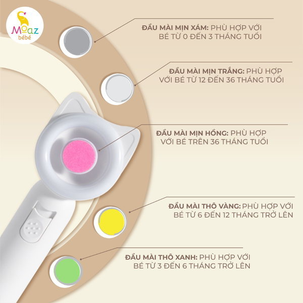 Máy dũa móng tay Moaz Bebe MB-080