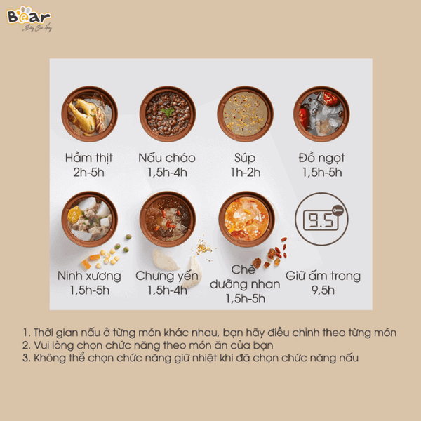 Nồi Nấu Chậm Thố Đất Tử Sa 2,5Lít DDZ-C25R6