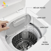 Máy giặt Mini Moaz Bebe MB-036