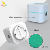 Máy lọc không khí và tạo ẩm Moaz Bebe MB-066