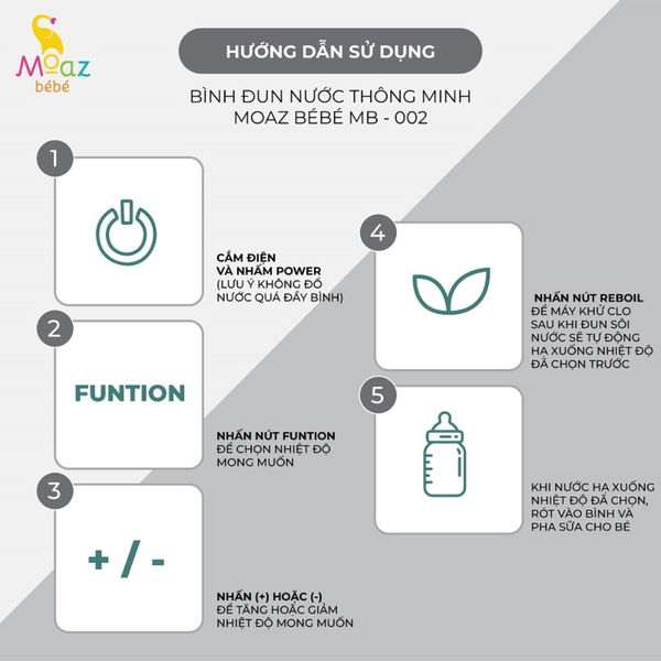 Bình đun nước thông minh Moaz Bebe MB-002