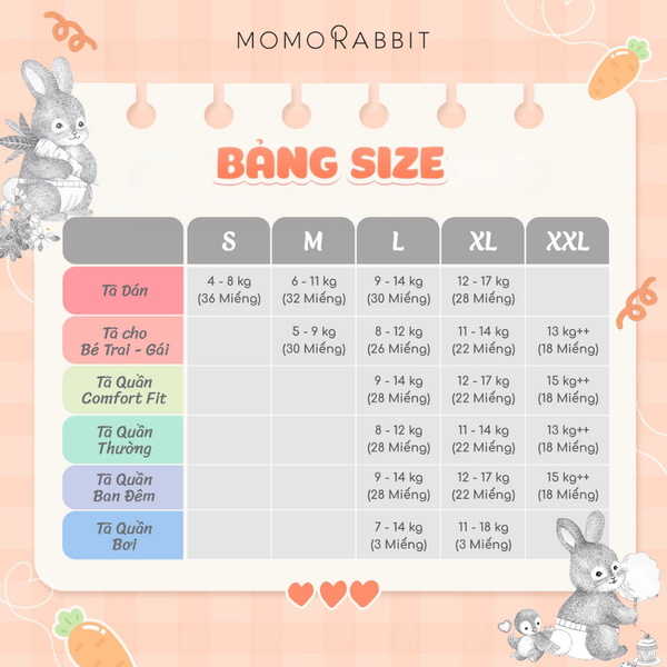 Tã Momo Rabbit Comfort Fit Quần Ngày L-28 (9 - 14 kg)