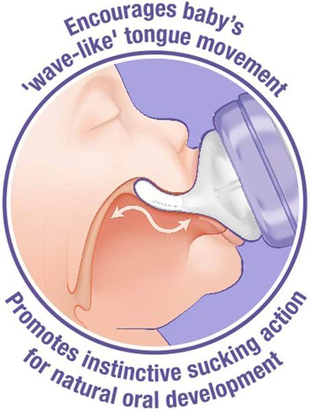 Bình sữa Lansinoh 160 ml