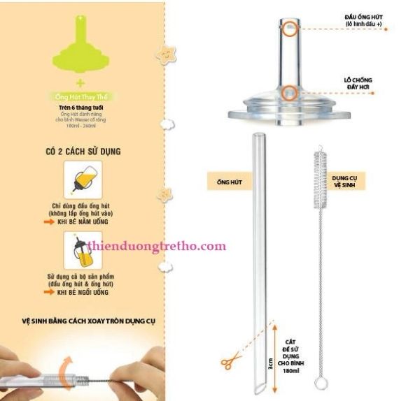 Bình ống hút Wesser PP CR 260ml