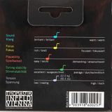  Dây Đàn Violin Dominant 135B Medium 