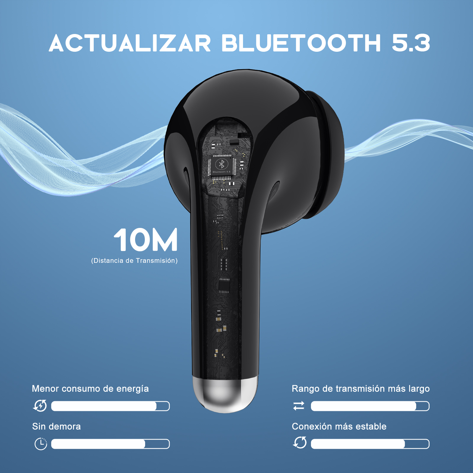 Audífonos Inalámbricos AUT203: Experimenta la Libertad del Sonido - AUDIFONOS MANOS LIBRES AURICULARES INALA