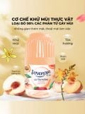  Lọ tỏa hương Lovenose hương thơm tự nhiên dễ chịu khử mùi sáp thơm phòng thế hệ mới 45 ngày - Dung tích 180ml 