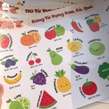  Bảng chữ cái tiếng việt poster dán tường đồ chơi giáo dục sớm Lalala baby kích thước 40x60cm 