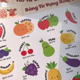  Bảng chữ cái tiếng việt poster dán tường đồ chơi giáo dục sớm Lalala baby kích thước 40x60cm 