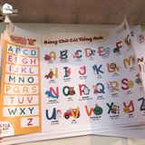  Bảng chữ cái tiếng việt poster dán tường đồ chơi giáo dục sớm Lalala baby kích thước 40x60cm 