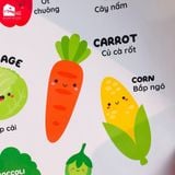  Bảng chữ cái tiếng việt poster dán tường đồ chơi giáo dục sớm Lalala baby kích thước 40x60cm 