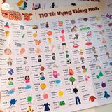  Bảng chữ cái tiếng việt poster dán tường đồ chơi giáo dục sớm Lalala baby kích thước 40x60cm 