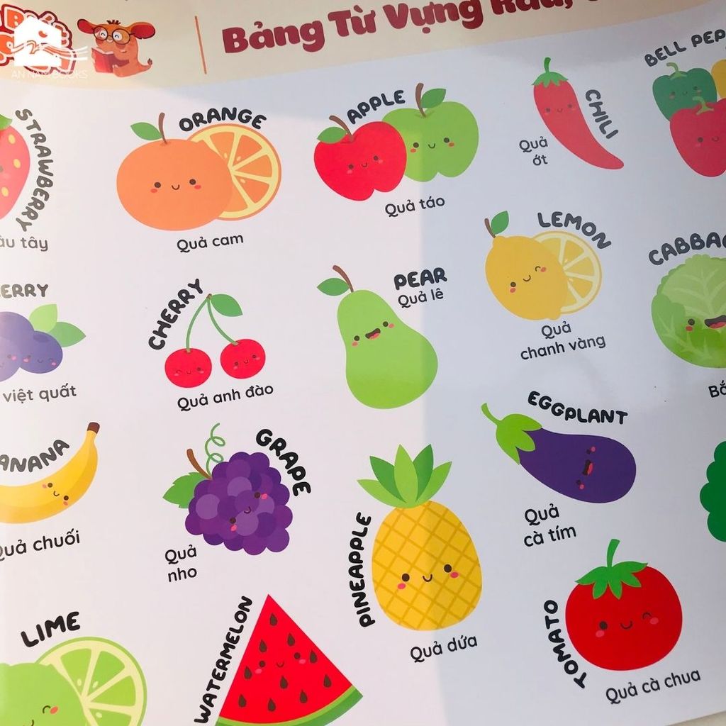  Bảng chữ cái tiếng việt poster dán tường đồ chơi giáo dục sớm Lalala baby kích thước 40x60cm 