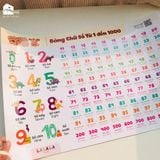  Bảng chữ cái tiếng việt poster dán tường đồ chơi giáo dục sớm Lalala baby kích thước 40x60cm 