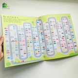  Sách - Mê Cung Phát Triển Tư Duy - Càng chơi càng thông minh: Tập 2 