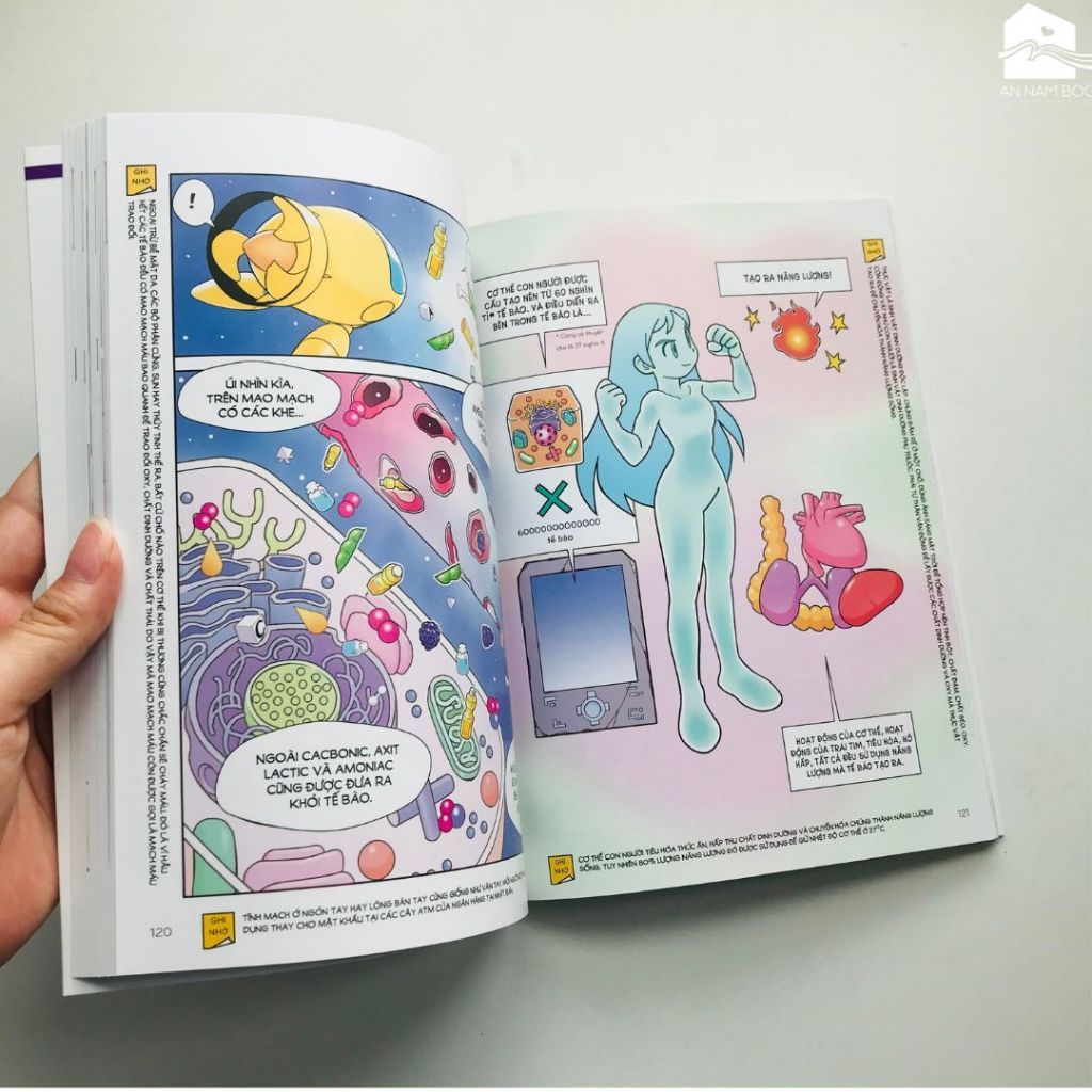  Sách - Nhiệm vụ khoa học kỳ bí Tập 4: Thám hiểm mê cung cơ thể! Cuộc phiêu lưu của máu 