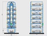  Hệ thống đỗ xe thông minh dạng Quay vòng đứng - Rotary Parking System 