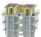  Ván khuôn leo - Climbing Formwork System 