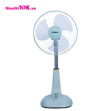  Quạt Lỡ Rút Ống Inox Senko Ls1630 4/T 