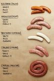  [CB008] Sausage Making: The Definitive Guide with Recipes 