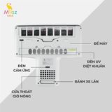 Máy hút bụi Moazbebe cầm tay MB-037