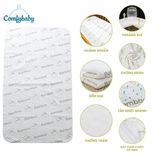 Lót chống thấm Comfybaby sợi tre Bamboo