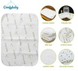 Lót chống thấm Comfybaby sợi tre Bamboo