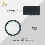 Máy hút bụi Moazbebe cầm tay MB-037