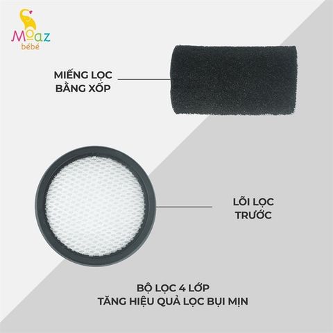 Máy hút bụi Moazbebe cầm tay MB-037