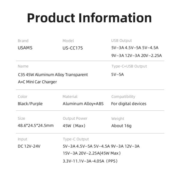 Tẩu Sạc Dành Cho Ô Tô USAMS CC175 C35 45W (Transparent, USB-A + Type-C, with Light)