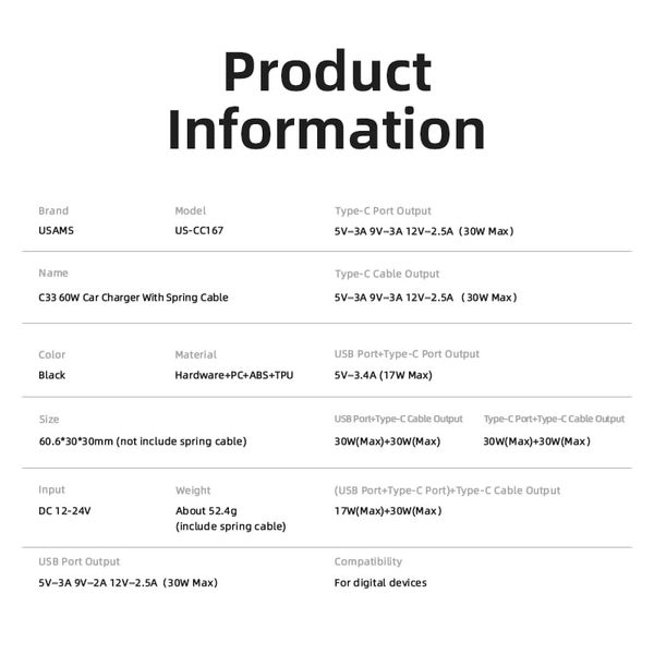 Tẩu Sạc Nhanh Kèm Cáp USAMS CC167 C33 60W USB+Type-C Dual Ports