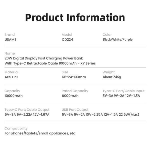 Pin Sạc Dự Phòng Tích Hợp Cáp Dây Rút Type-C USAMS CD224 10000mAh 20W (Digital Display)