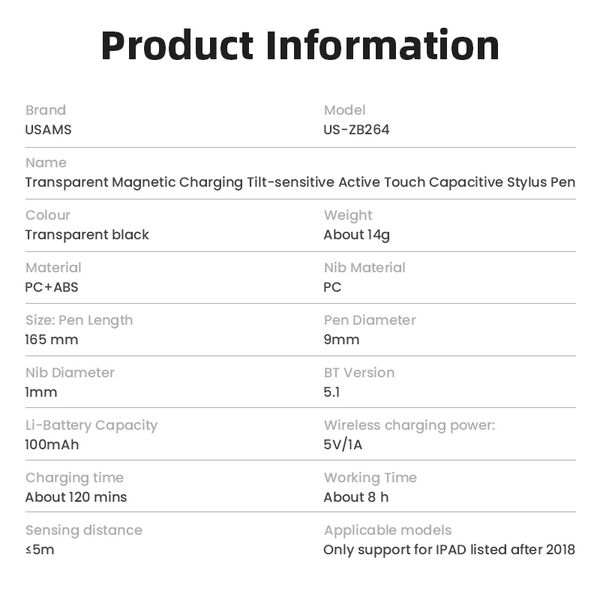 Bút Cảm Ứng Cho iPad USAMS ZB264 (Bluetooth v5.1, Trong Suốt, 8H, 100mAh)