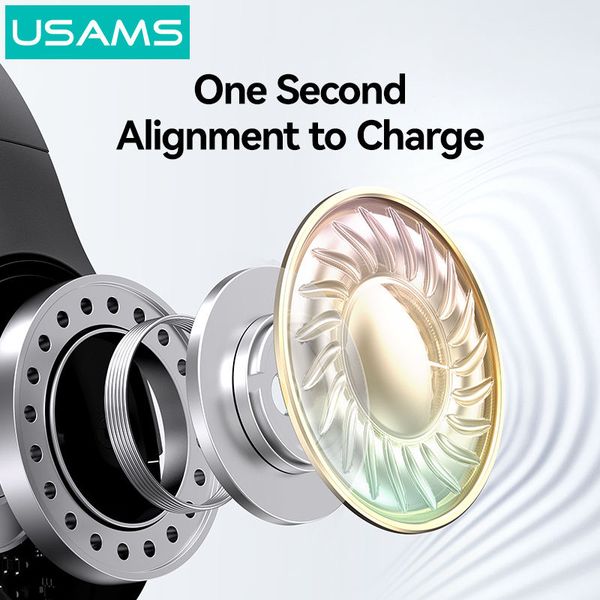 Tai Nghe Chụp Tai USAMS UJ29 (Bluetooth v5.3, 10dB, 400mAh, 40hrs, EQ 3-level tuning)