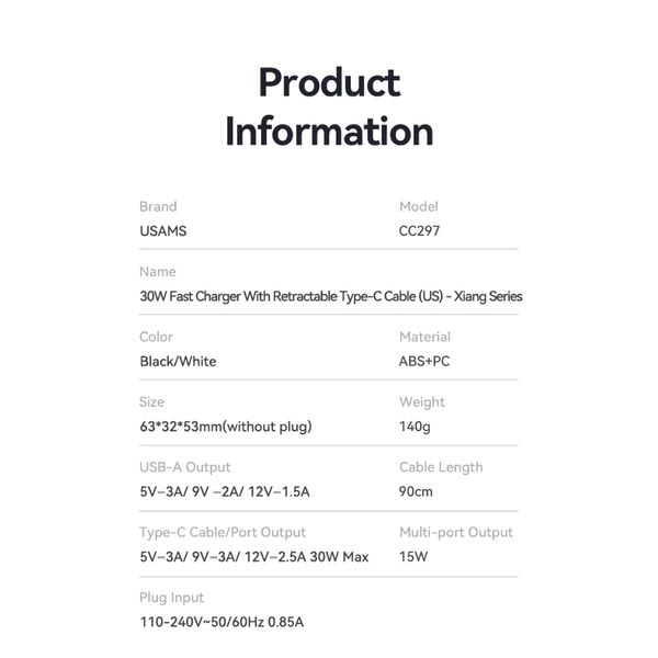 Củ Sạc Nhanh 2C+1A GaN USAMS CC297 30W (With Type-C Rectangle Built-in cable)