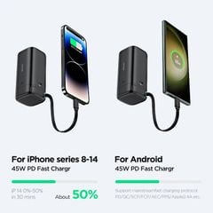 Pin Sạc Dự Phòng Tích Hợp Cáp Dây Rút Type-C/Lightning USAMS Magnetic CD216/CD217 18000mAh 45W