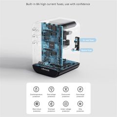 Bộ Sạc Nhanh Du Lịch Đa Năng 2C+U USAMS CC199 T62 GaN 65W (EU/UK/AU/US)